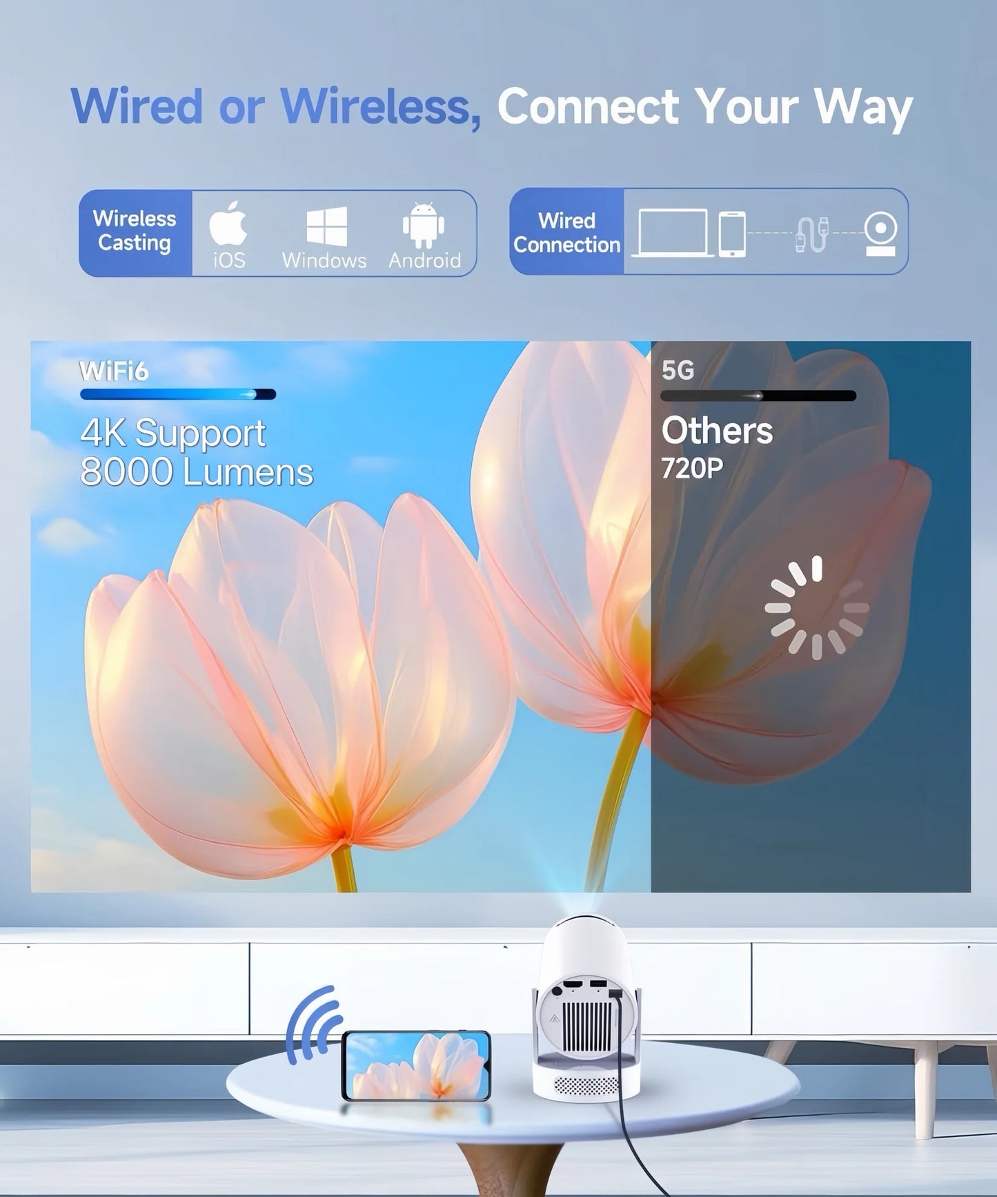 VistaCast Mini 210° Smart Projector with Extra Large-Screen Display